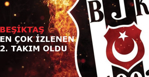 Beşiktaş Dünyada En Çok İzlenen 2. Takım