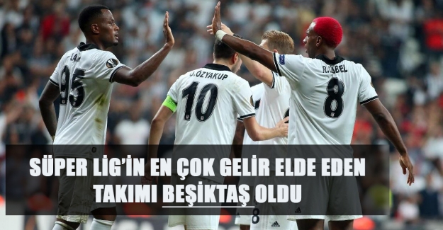 Süper Lig’in En Çok Gelir Elde Eden Takımı Beşiktaş Oldu