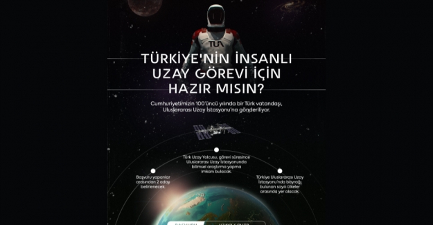 Türk Uzay Yolcusu Başvurularına Yoğun İlgi