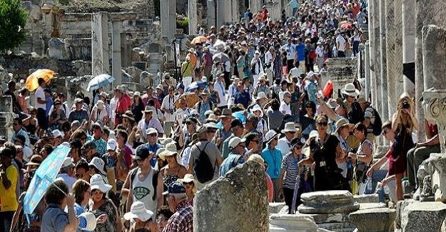 Türkiye'yi 2023 Yılının ilk 8 Ayında toplam 36.754.146 Kişi Ziyaret Etti