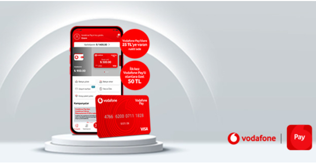 Vodafone Pay İle Kolay Paket Alanlar Kazanıyor