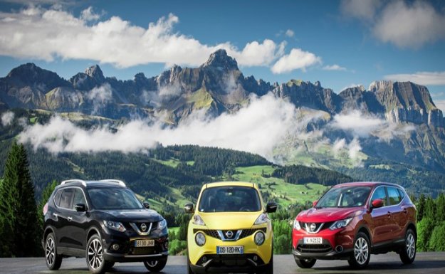 Renault-Nissan İttifakı Satışları Artırdı