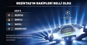 Beşiktaş'a Devler Ligi'nde Kolay Grup
