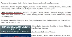 Dünya Bankası Türkiye'yi "İleri Ekonomiler" Kategorisinde Saydı