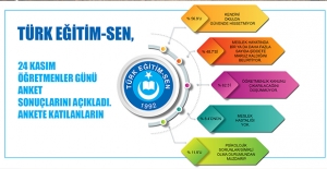 Türk Eğitim-Sen, 24 Kasım Öğretmenler Günü Anketi Sonuçlarını Açıkladı
