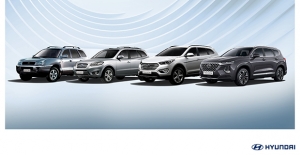 Hyundai Santa Fe'nin Yirminci Yaşı Yeni Bir Modelle Kutlanıyor