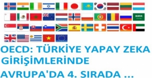 OECD: Türkiye Yapay Zeka Politikalarında Avrupa'nın 4. Büyük Ülkesi!
