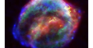 Astronotlar, 8 Yüzyıllık Çin Süpernovasının İzini Buldu