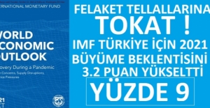 IMF Türkiye Büyüme Tahminini Yüzde 5.8'den 9'A Yükseltti