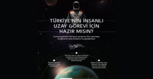 Türk Uzay Yolcusu Başvurularına Yoğun İlgi