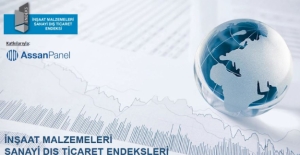 Türkiye İMSAD Dış Ticaret Endeksi Sonuçları Açıklandı