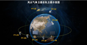 Çin, Bu Yıl Fengyun-3F ve Fengyun-3G Meteoroloji Uydularını Fırlatacak