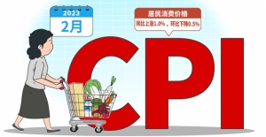 Çin’de Şubat Ayı Enflasyonu Yüzde 1 Oldu
