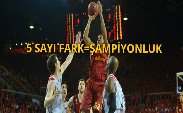 Galatasaray'a 5 Sayı Fark Kupayı Getirecek