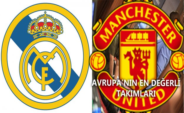 Avrupa’nın En Değerli Takımları, Real Madrid ve Manchester United